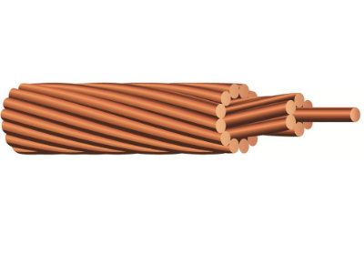 19 Wire Copper Strand