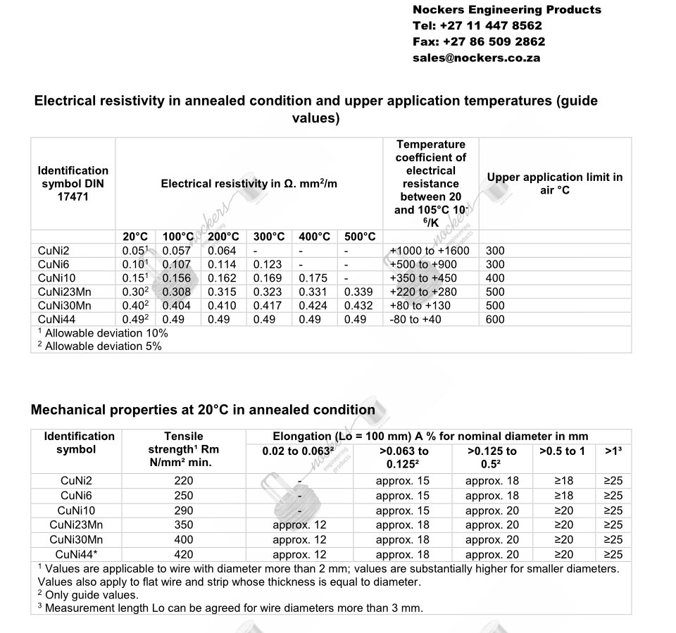 Copper Nickel Resistance Alloy